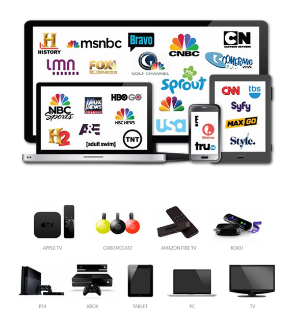 Understanding Your Audience